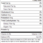 Sanded Cherry Drops 1lb Nutrition Facts