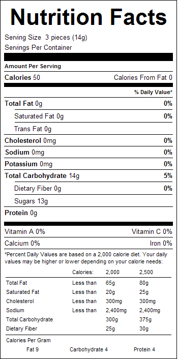 Sanded Cherry Drops 1lb Nutrition Facts