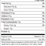 Sanded Cinnamon Drops 1lb Nutrition Facts