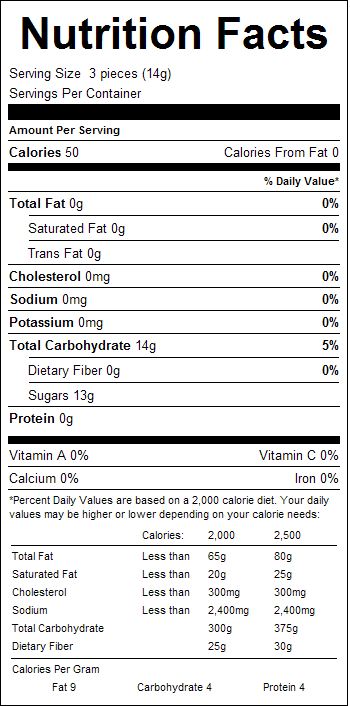 Sanded Cinnamon Drops 1lb Nutrition Facts
