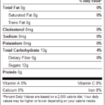 Sanded Horehound Drops 1lb Nutrition Facts