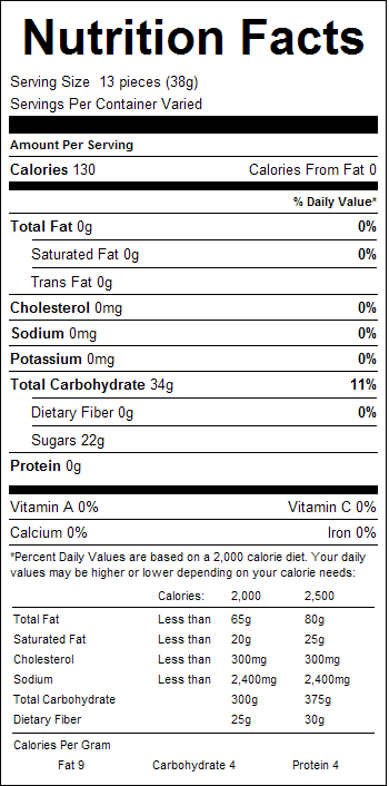 Spice Drops 1lb Nutrition Facts