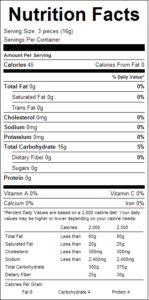 Sugar Free Peppermint Starlites 1lb Nutrition Facts