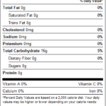 Sugar Free Peppermint Starlites 1lb Nutrition Facts