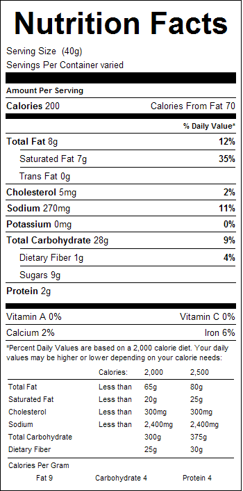 Toffee & Chocolate Coated Mini Pretzels 1lb Nutrition Facts