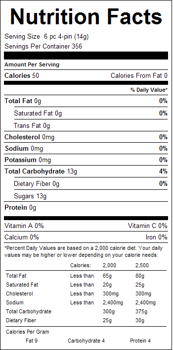 Candy Blox 1lb Nutrition Facts