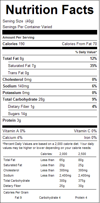 Chocolate Coated Mini Pretzels 1lb Nutrition Facts