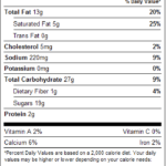 Milk Chocolate Caramel Pecan Patties 1lb Nutrition Facts