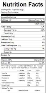 No Sugar Added 1lb