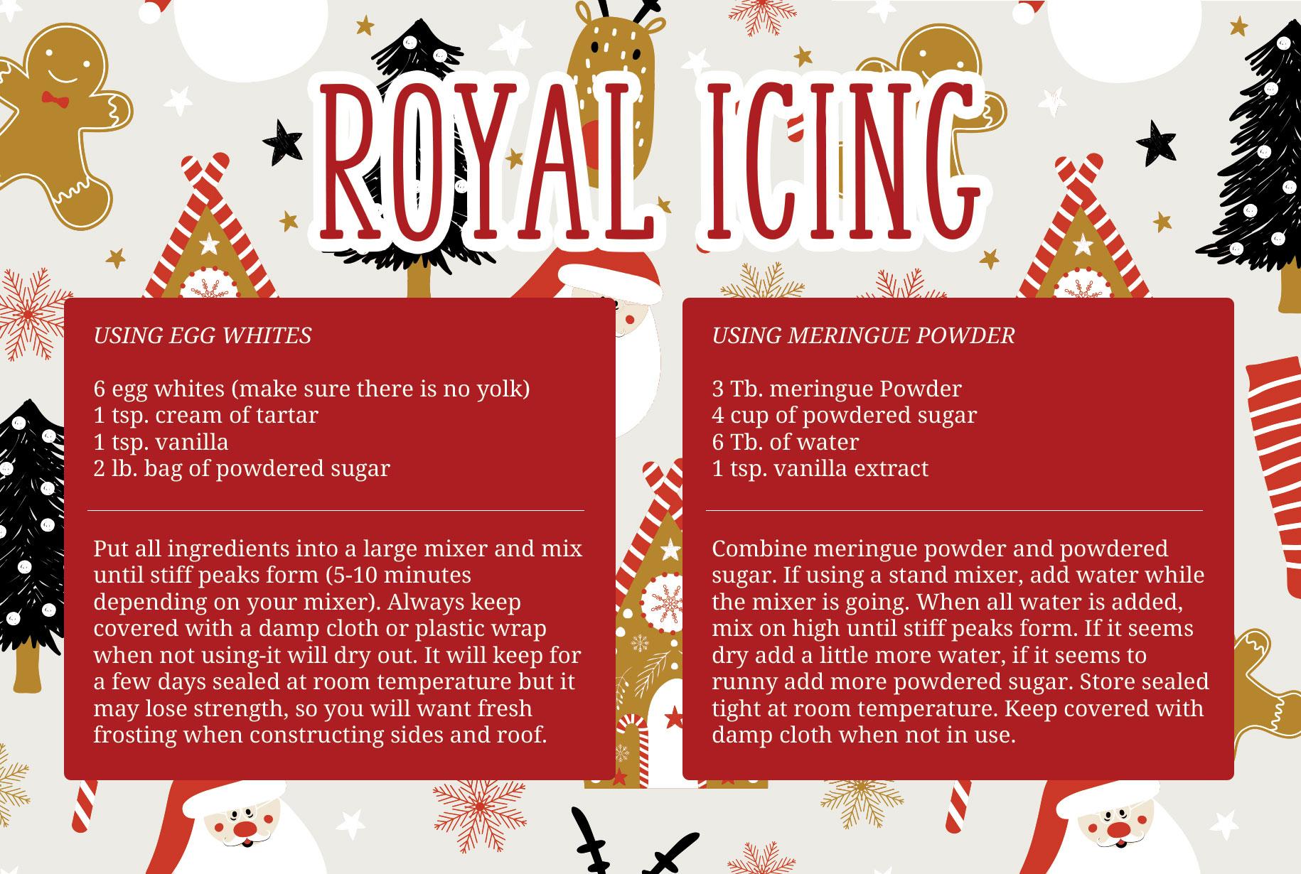 Grandma's Icing Recipe