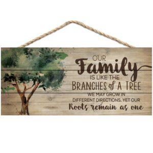 Our Family Sign